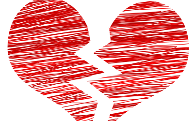 Repentance Starts in Your Heart (Part 2)